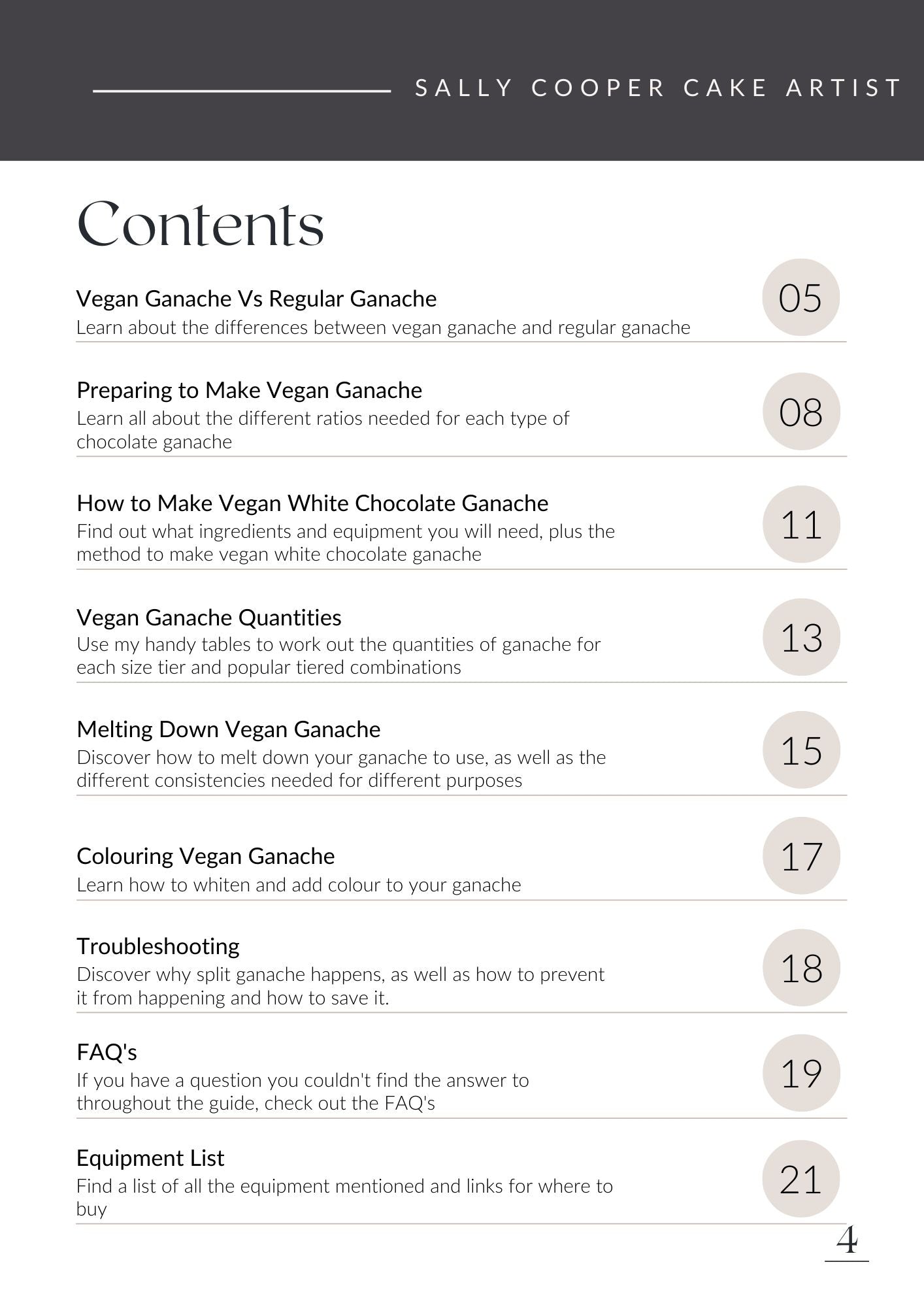 Vegan Ganache Recipe